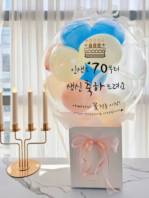 Alternative view of Sweet and Sour