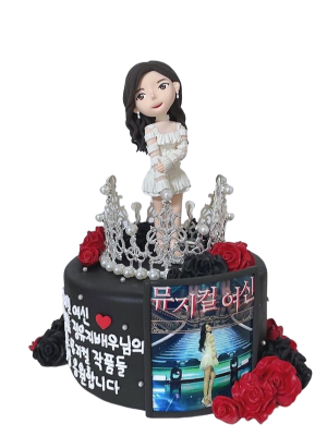 Alternative view of Clay figures with cake