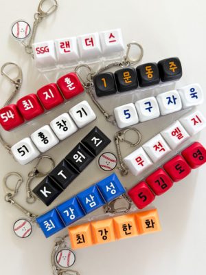Baseball soccer basketball custom keycap keyring production sports goods