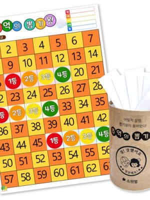 The King of Memories Lottery (A3 size)